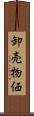 卸売物価 Scroll