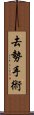 去勢手術 Scroll