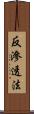 反滲透法 Scroll