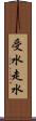 受水走水 Scroll