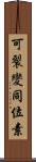 可裂變同位素 Scroll