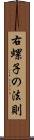 右螺子の法則 Scroll