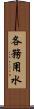各務用水 Scroll