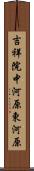 吉祥院中河原東河原 Scroll