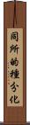 同所的種分化 Scroll