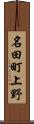 名田町上野 Scroll