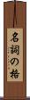 名詞の格 Scroll