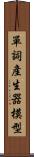 單詞產生器模型 Scroll