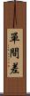 單間差 Scroll