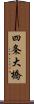 四条大橋 Scroll