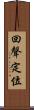 回聲定位 Scroll