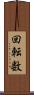 回転数 Scroll