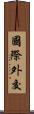 國際外交 Scroll