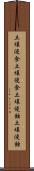 土壌浸食 Scroll