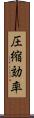 圧縮効率 Scroll
