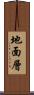 地面層 Scroll