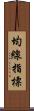 均線指標 Scroll