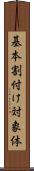 基本割付け対象体 Scroll