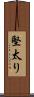 堅太り Scroll