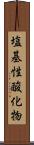 塩基性酸化物 Scroll