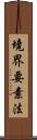 境界要素法 Scroll