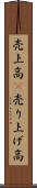 売上高(P) Scroll