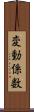 変動係数 Scroll
