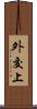 外交上 Scroll