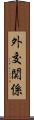 外交関係 Scroll