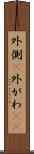 外側(P) Scroll