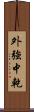 外強中乾 Scroll
