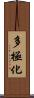 多極化 Scroll