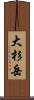 大杉岳 Scroll