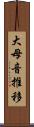 大母音推移 Scroll