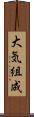 大気組成 Scroll