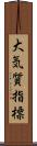 大気質指標 Scroll