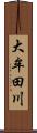 大牟田川 Scroll