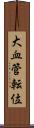 大血管転位 Scroll