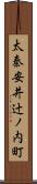 太秦安井辻ノ内町 Scroll