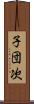 子団次 Scroll