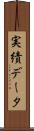 実績データ Scroll