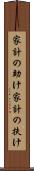 家計の助け Scroll