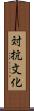 対抗文化 Scroll