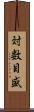 対数目盛 Scroll