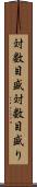 対数目盛 Scroll