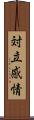 対立感情 Scroll
