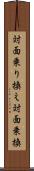 対面乗り換え Scroll