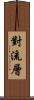 對流層 Scroll