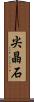 尖晶石 Scroll