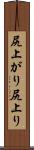 尻上がり Scroll